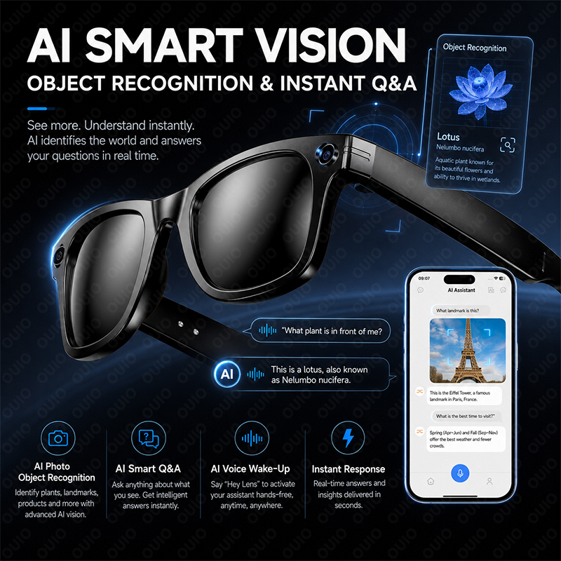 Smart AI Glasses Shooting Came - Smart Glasses Lens recension och pris